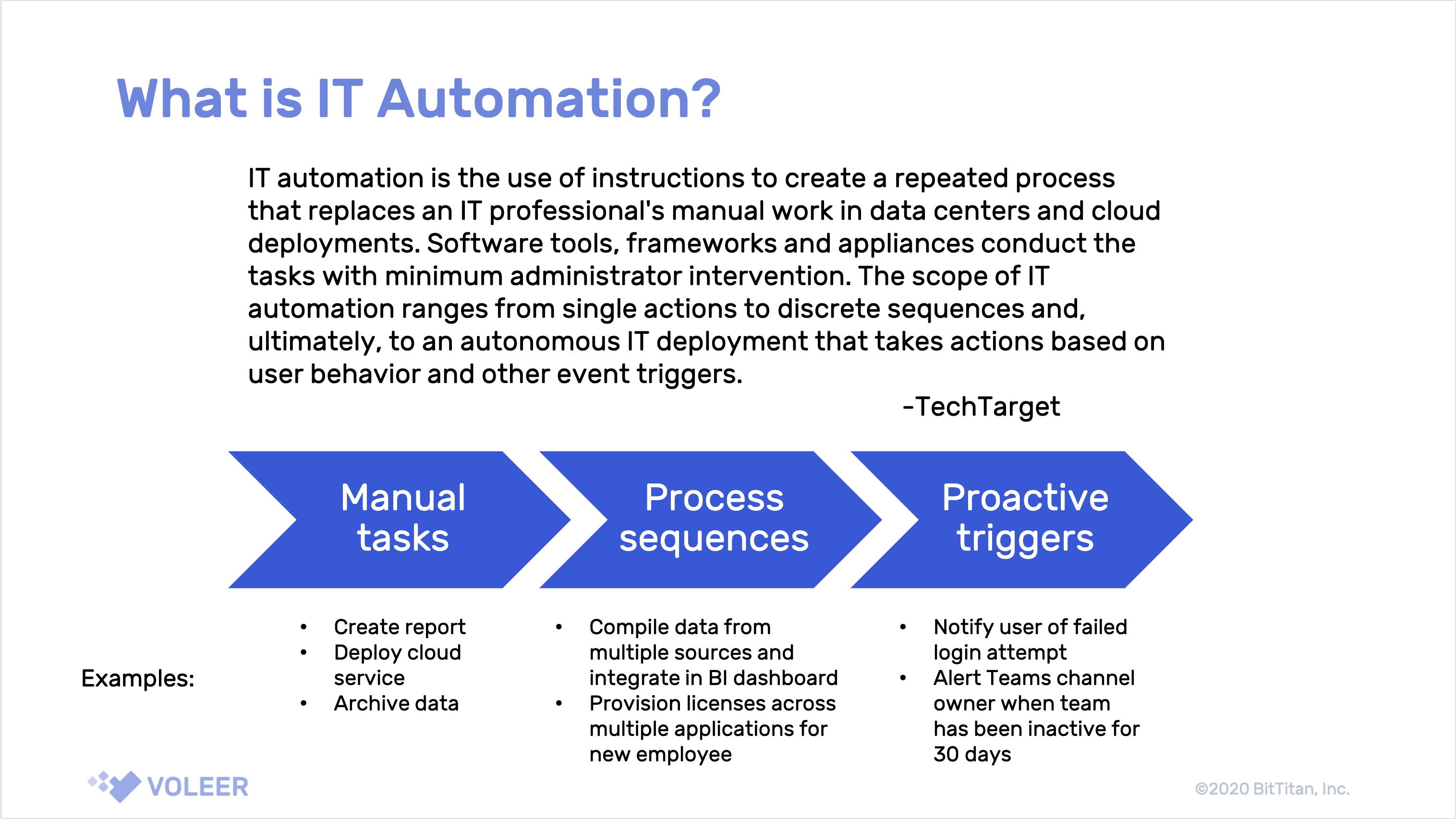 it-automation-guide